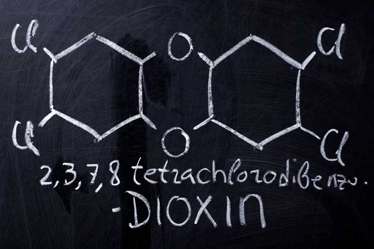 Dioxine & PCB